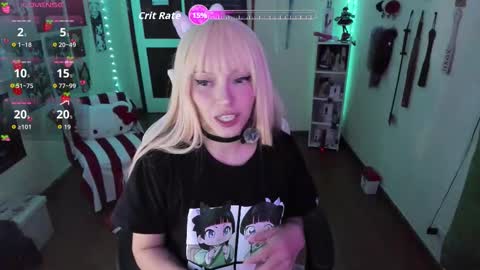 Anette Scorpio online show from March 12, 11:22 pm