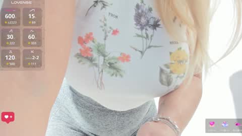 Patricia -  online show from February 3, 1:19 pm