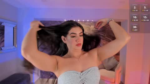 Snapshot of angelicavega_ chatting on January 10, 6:38 pm Angelica Vega online show from January 10, 6:38 pm