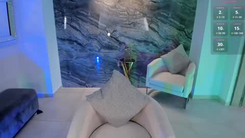 Snapshot of angelicavega_ chatting on January 18, 6:21 pm Angelica Vega online show from January 18, 6:21 pm