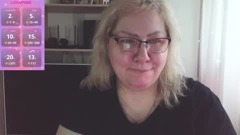 AngelinaGlam online show from January 10, 10:28 am