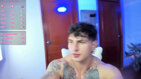 Snapshot of angeloferro1 chatting on December 20, 8:17 am Angelo Ferro online show from December 20, 8:17 am