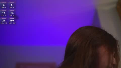 Nikki online show from November 10, 6:01 am