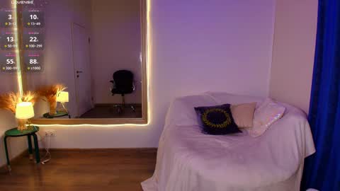 angelxon online show from March 27, 8:26 am