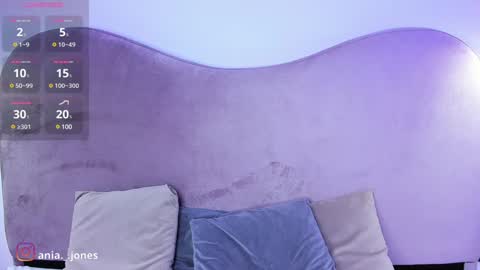 Snapshot of ania_mml chatting on December 27, 8:18 pm Ania online show from December 27, 8:18 pm