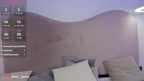 Snapshot of ania_mml chatting on January 2, 11:38 pm Ania online show from January 2, 11:38 pm