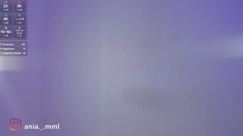 Snapshot of ania_mml chatting on January 15, 11:51 pm Ania online show from January 15, 11:51 pm