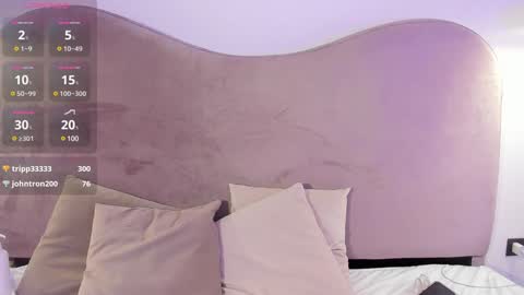 Snapshot of ania_mml chatting on February 9, 12:39 am Ania online show from February 9, 12:39 am