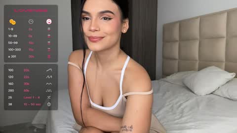 ANGIE online show from April 2, 3:04 am