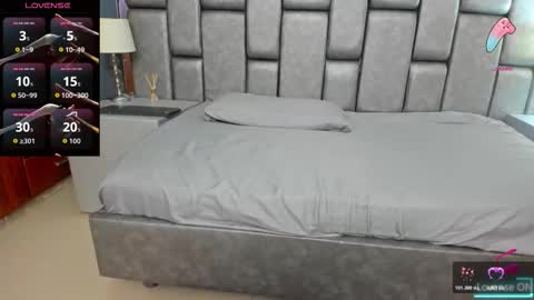 Ani  Time schedule 0600 - 1400 GMT -5 online show from January 7, 11:12 am