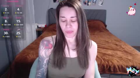 Anadirectgirl online show from January 30, 10:40 am