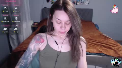 Anadirectgirl online show from February 2, 10:57 am