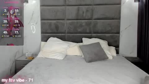 Anna GMT 2 Mon-Wed Sat  0300am-0900am Thu 1100AM-300PM online show from February 26, 4:14 am