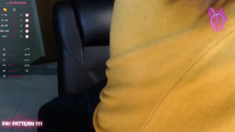 Snapshot of annadolll chatting on January 4, 11:06 pm OF twitter annadangerx pornhub online show from January 4, 11:06 pm