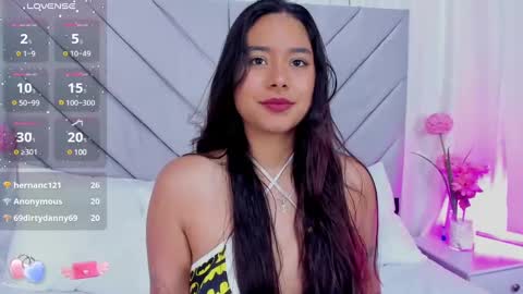 Snapshot of annaqueen_ chatting on January 16, 4:39 pm Anna online show from January 16, 4:39 pm