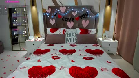 Snapshot of annasimonsj chatting on February 11, 12:49 am Anna online show from February 11, 12:49 am