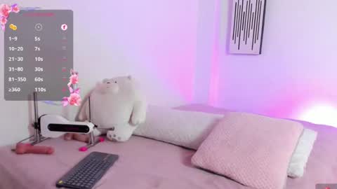 Snapshot of annedark chatting on January 5, 10:19 pm Anne online show from January 5, 10:19 pm