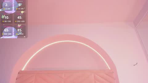 Snapshot of annie_lought chatting on January 14, 3:01 am online show from January 14, 3:01 am