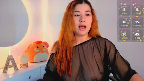 annieboobs_ online show from December 5, 2:47 pm