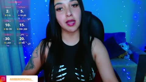   Annie  Independent model Hello all offline tokens are appreciated  thank you for your support.33 online show from April 2, 11:46 pm