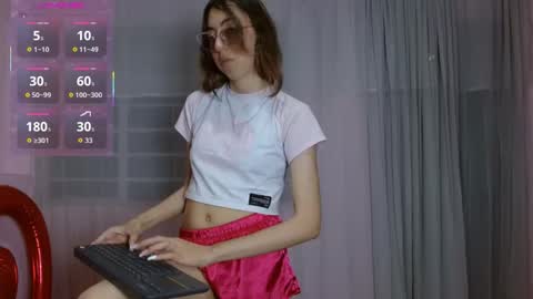 Annie Sparkle online show from February 18, 10:17 pm