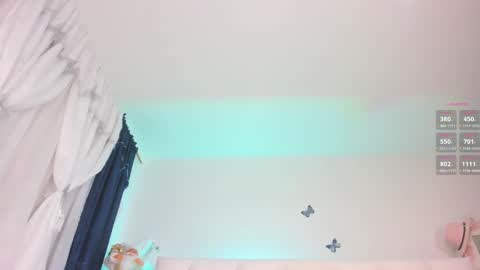 Snapshot of annigv chatting on December 29, 9:39 am Angels Melody online show from December 29, 9:39 am