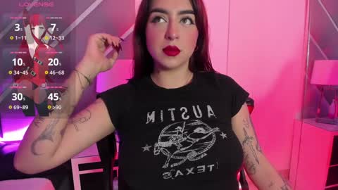 Annika online show from January 7, 11:58 am