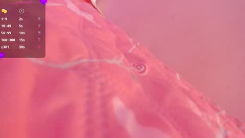 Gaby online show from January 18, 1:29 pm