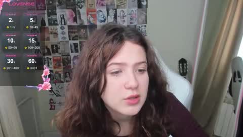 Anora online show from March 5, 8:54 am