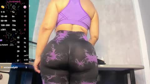 Snapshot of antonela85 chatting on December 29, 3:33 am antonella online show from December 29, 3:33 am