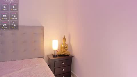  Antonellaa  online show from January 31, 11:35 am