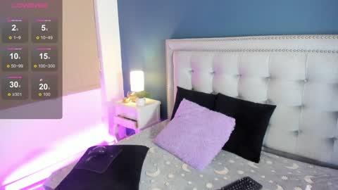 Sarah online show from January 21, 12:29 pm