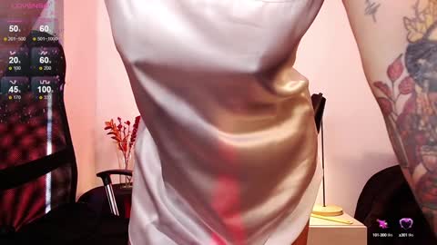 Snapshot of antoniavillamizar chatting on January 20, 1:32 pm Anto    online show from January 20, 1:32 pm