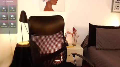 Snapshot of antoniavillamizar chatting on October 2, 10:33 am Anto    online show from October 2, 10:33 am