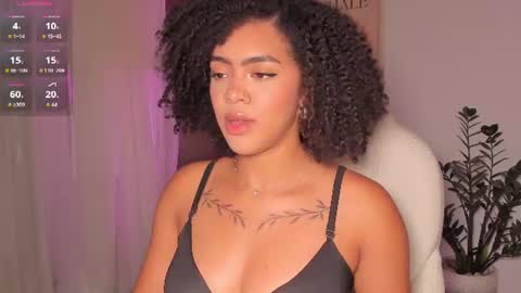 Snapshot of aphrodite_sweet chatting on July 11, 7:16 pm Karla online show from July 11, 7:16 pm