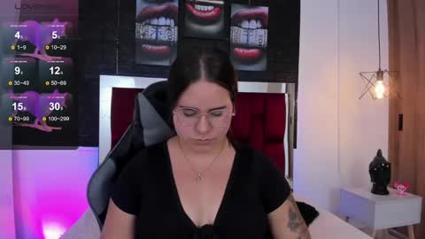 Snapshot of april1_sc chatting on February 3, 2:02 pm April SC online show from February 3, 2:02 pm