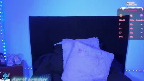 Snapshot of april_sommers chatting on December 28, 2:01 am April online show from December 28, 2:01 am