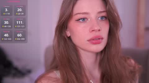 Snapshot of aqua_sultry chatting on February 21, 2:48 pm aqua_sultry online show from February 21, 2:48 pm