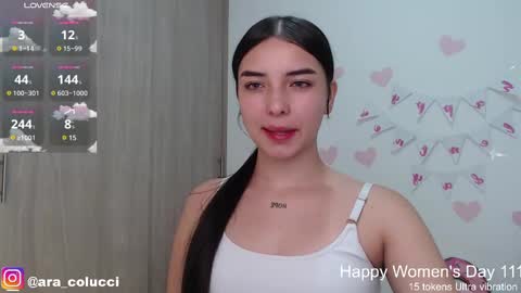 Snapshot of aratna_coluccii chatting on March 9, 3:22 am Aratna my dream 3000 tokens online show from March 9, 3:22 am
