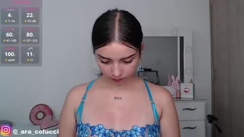 Aratna   my dream 3000 tokens online show from May 17, 9:11 pm