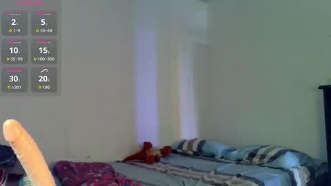 Snapshot of ari_20_ chatting on May 12, 2:47 pm Bella online show from May 12, 2:47 pm