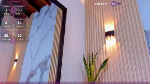 Aria Millers  online show from February 12, 3:16 pm