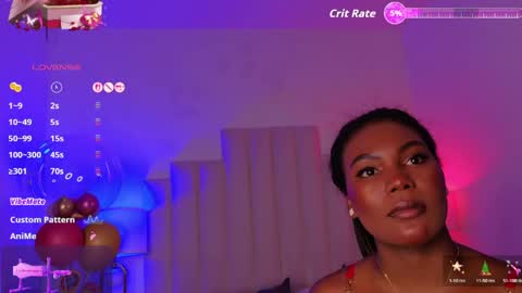 Snapshot of ariadnacolby chatting on April 6, 1:47 am ariadnacolby online show from April 6, 1:47 am