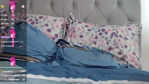 Snapshot of aribunnie chatting on December 6, 4:25 am Ari Bunnie  online show from December 6, 4:25 am