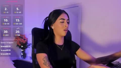 Ari Robert online show from March 12, 8:51 am