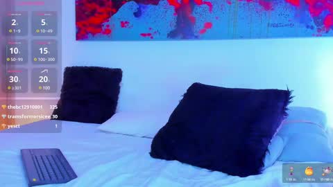 Snapshot of arminjones1 chatting on March 2, 7:32 am online show from March 2, 7:32 am