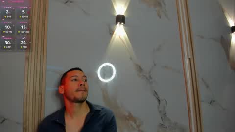 aron and molly online show from February 2, 12:37 pm