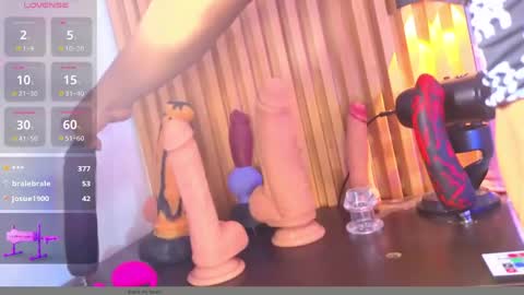 Snapshot of ary_salome1 chatting on May 11, 2:45 pm Ary Salome1 online show from May 11, 2:45 pm