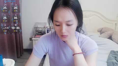 Snapshot of arylia_3 chatting on May 8, 4:07 am Lily online show from May 8, 4:07 am