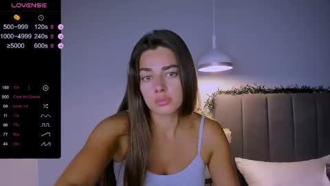 Ashley online show from April 21, 3:50 pm